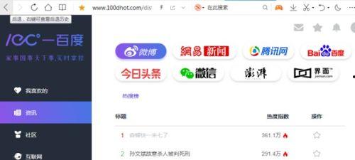 哪个网站吃瓜好,吃瓜爱好者必看的“瓜源”汇总